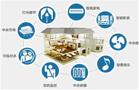 廣州國(guó)際建筑電氣展 四信通信ZigBee系列產(chǎn)品獲客戶高度肯定